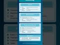Bioethics, Biosafety Guidelines, and Intellectual Property Rights IPR in Biotechnology