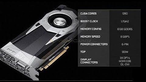 No display after installing GTX 1060 FIXED (possible fix for 1070 and 1080)