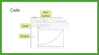 Jupyter Notebooks