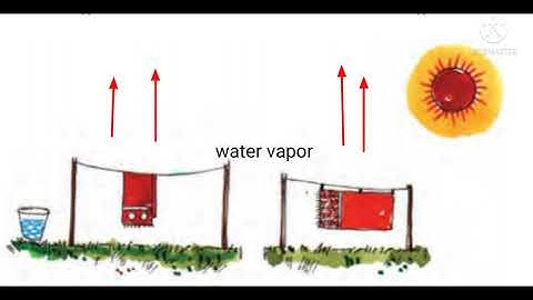 class 8 science chapter 1.3 heat  part 4