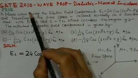 GATE ECE | Wave Prop.- Dielectric-Normal Incidence Soln.To GATE 2010 problem