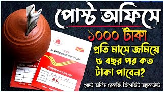 Post Office RD Plan Details | RD Account 2025 | Post Office RD Benefits 2025 | Post Office Recaring