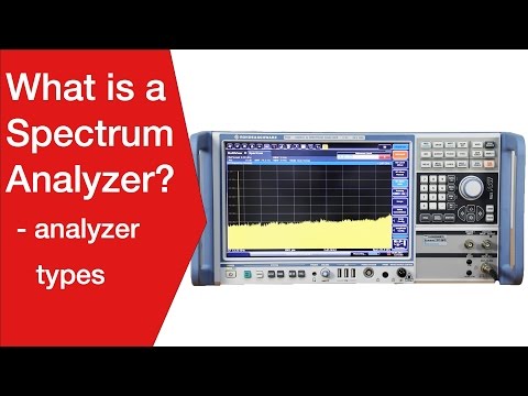 What is a Spectrum Analyzer | How Does a Spectrum Analyzer