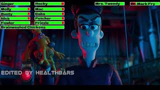 Chicken Run: Dawn of the Nugget (2023) Final Battle with healthbars 3/4