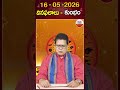 కుంభ రాశి దినఫలాలు #kumbharasi #dhinaphalalu #astrology #rasiphalalu #abndevotional