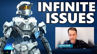 343 Reveals why Halo Infinite has no Content