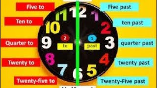 الساعة باللغة الانجليزية بطريقة سهلة ⌚⏰⏱⏳⏲              Telling the time