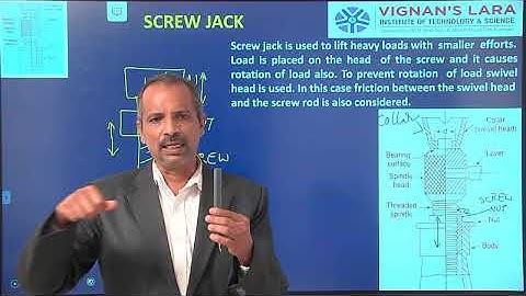 Unit  2 Lecture 6 Screw Jack