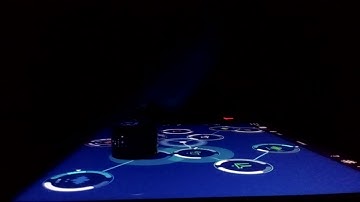 Testing ROTOR controllers