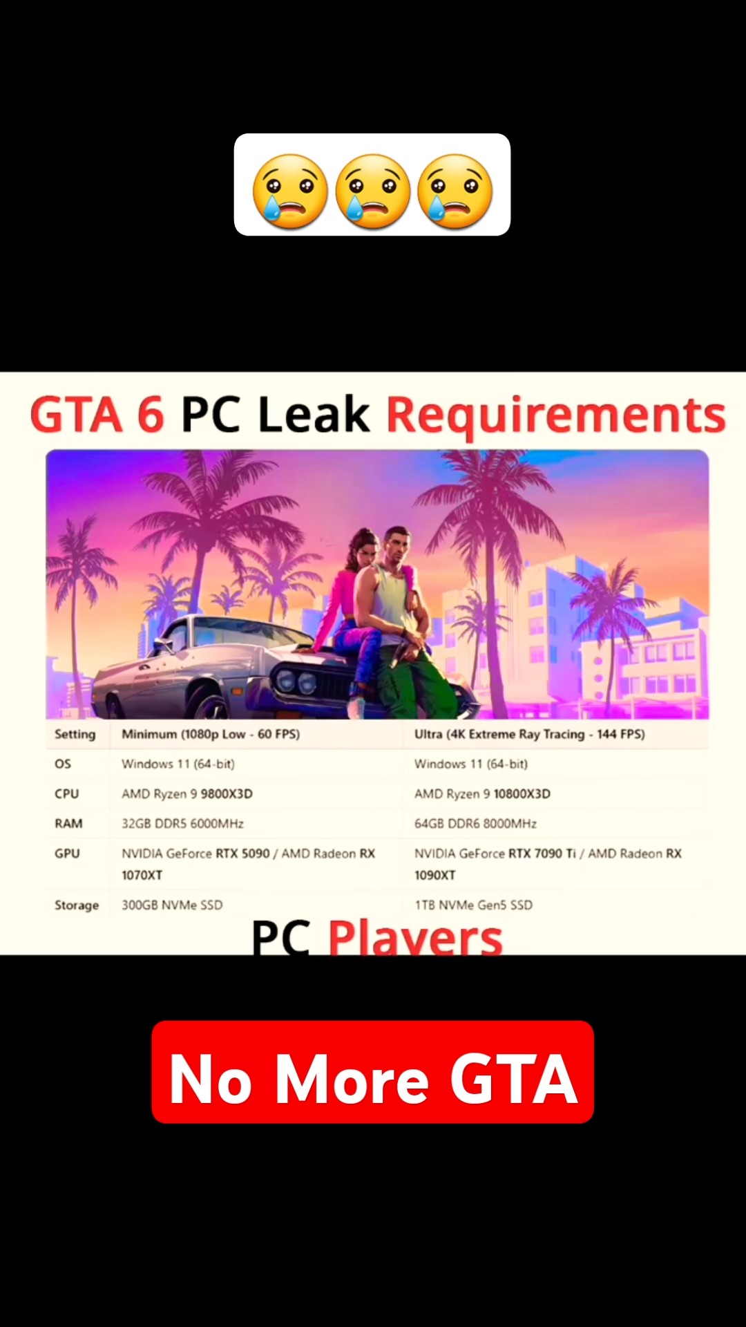 GTA 6 PC Shortvideo Gta6 Gta6leaks Shorts YouTube Oardefault 