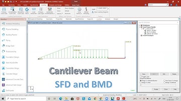 SFD and BMD of cantilever beam using STAAD Pro