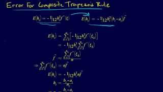 6.2.4-Numerical Integration: Error for Multiple-Application Trapezoid Rule