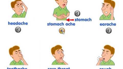Get Smart plus 4 Module 10 Vocabulary  page 103