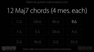 12 Maj7 chords (4 meas. each)