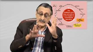 EDU430_Topic059