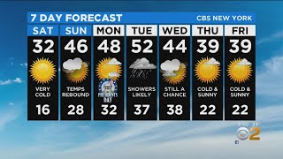 New York Weather: CBS2 2/14 Evening Forecast at 5PM