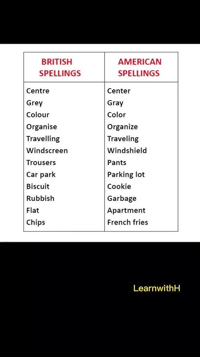 american-spellings-vs-british-spellings-learn-english-viral