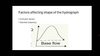 Factors affecting shape of the hydrograph 