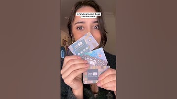 Yes! This is a functioning Digital Camera!