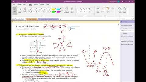 3.2 Quadratic Functions