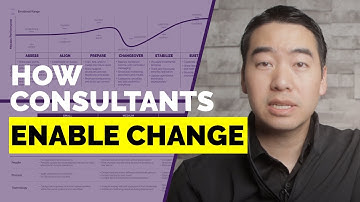 Change Management on Consulting Projects