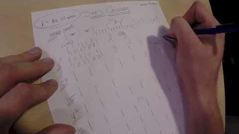 Writing Your Own Drum Charts: A Guide for Drummers by a Nashville Drummer