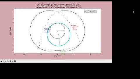 Wankel rotary engine animation