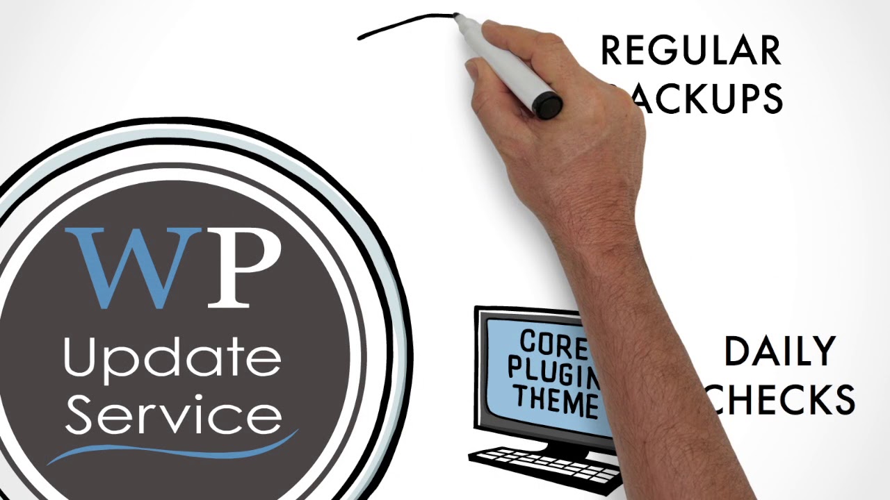 WP Update Service YouTube Wp update service youtube