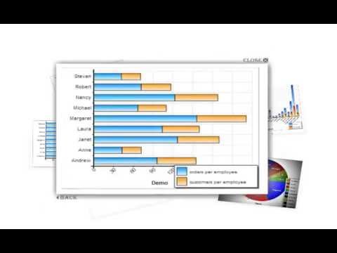 Smart Chart Maker - A Powerful chart Maker for MYSQL! - YouTube