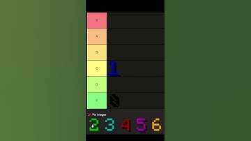 Minecraft Colorcode Tierlist Part 1 #minecraft #colors #shorts