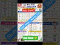 SSC MTS RESULT 2026 🚨 RESULT OUT TODAY? | MTS Result Date Confirmed? LIVE Update