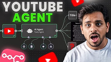 Stop Wasting Time: Automate Your YouTube Channel with This AI Agent with N8n in hindi