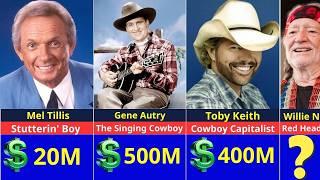 Top 50 Wealthiest Male Country Singers of All Time 💰 You Won’t Believe Their Net Worth