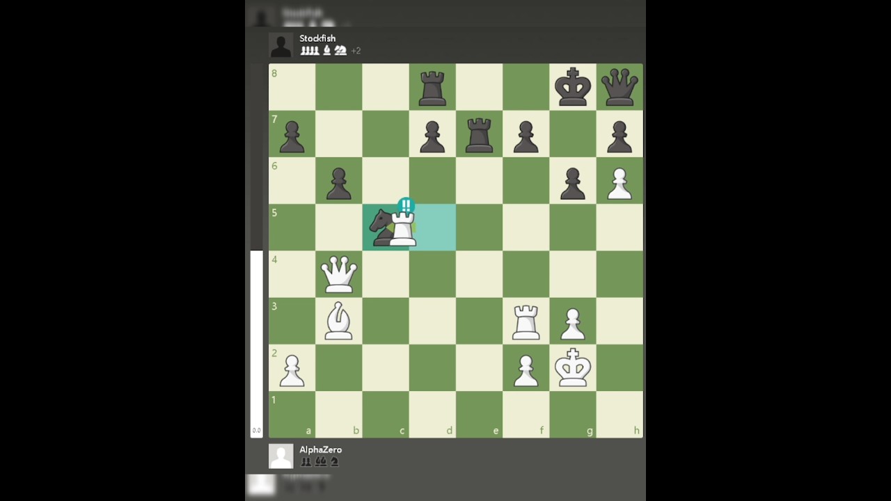 Stockfish BEATS AlphaZero 6 Times! 