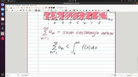 Integral, Comparison & Ratio Tests Video 1 - Derivation of the Integral Test