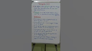 Going to/will | How to use "going to/will | Going to/ will in English grammar|Going to/Will Examples