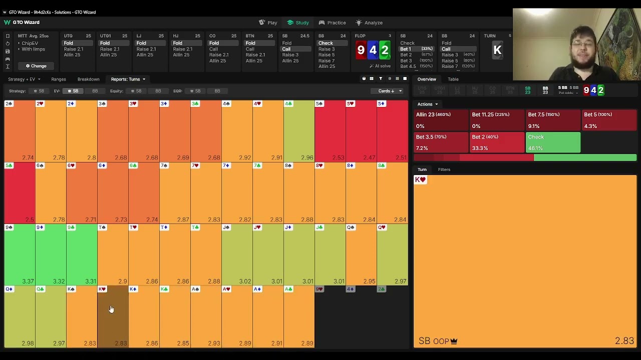 HE MISREAD HIS HAND???...Live Poker Hand Analysis!