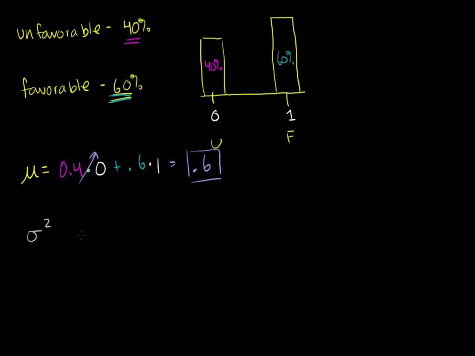 Mean And Variance Of Bernoulli Distribution Example Bangla YouTube Mean and variance of bernoulli distribution example bangla youtube