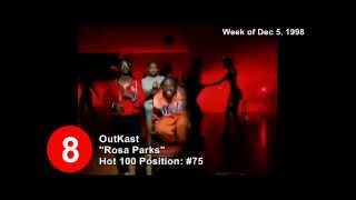 Flashback: Top 10 Rap Songs - Week of December 5, 1998