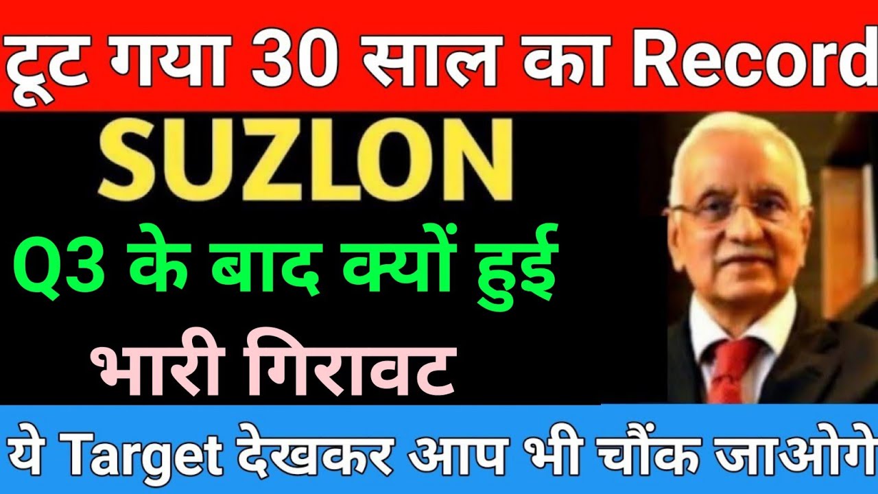 SUZLON ENERGY LATEST NEWS | SUZLON ENERGY | MARKET SUPPORT