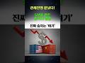 관세전쟁 끝났다… 진짜 이긴 건 중국도 미국도 아니었다