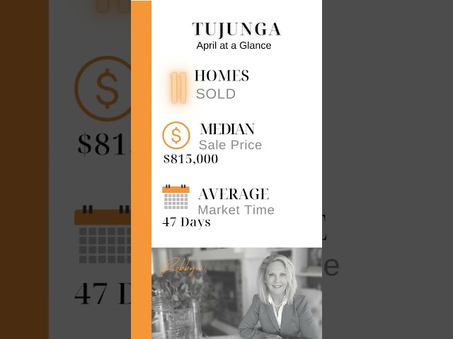 Tujunga April Market at a Glance