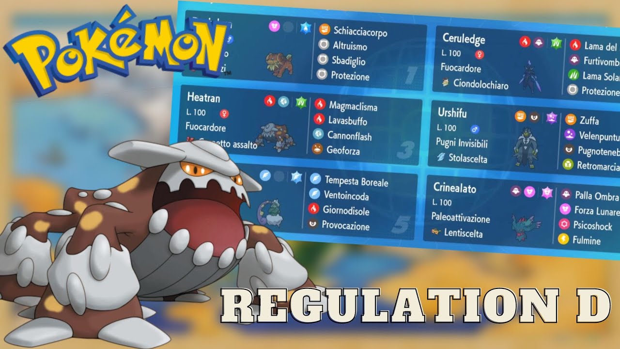 HEATRAN COSI NO - REGULATION D 