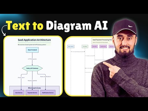 Turn Text into Diagrams in Seconds - AI Diagram Maker Tutorial