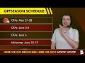 LATEST Update & Odds On Shedeur Sanders Or Dillon Gabriel Starting Week 1 | Browns Rumors
