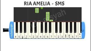 NOT ANGKA PIANIKA INTRO LAGU SMS DANGDUT | NOT ANGKA AWAL LAGU SMS