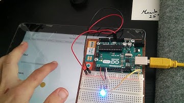 Arduino RGB led with web sockets