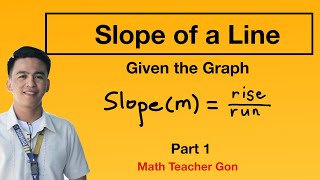 Slope of a Line Part 1 | Types of Slope and Slope Formula Update