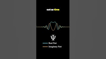 A Quantum Wave Packet Visualized #physics #science #maths #math #mathematics #quantumphysics