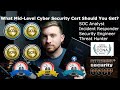 Best Cyber Security Certifications To Get For Defense | SOC IR Hunter